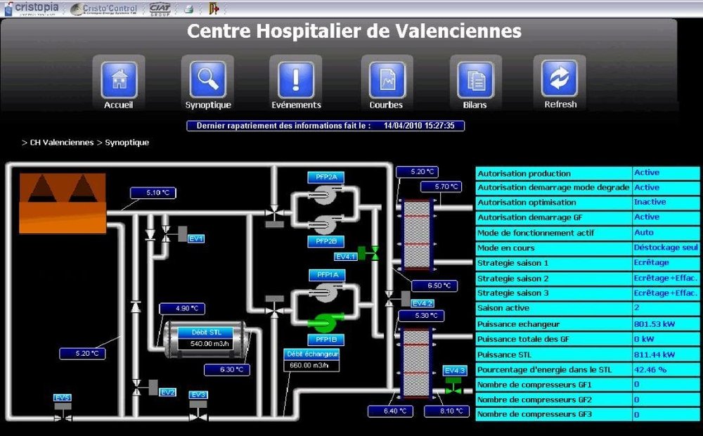 CIAT installe un système de stockage de froid au Centre Hospitalier de Valenciennes, dans le Nord de la France